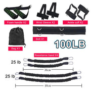 CrossFit Resistance Bands