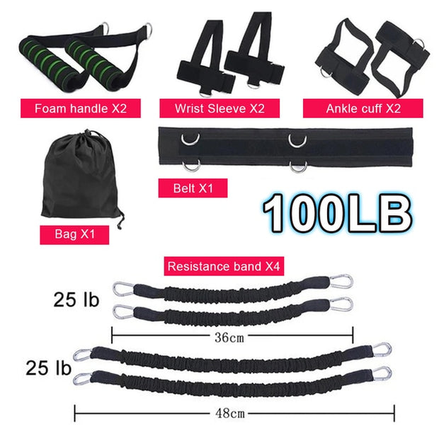 CrossFit Resistance Bands