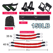 CrossFit Resistance Bands