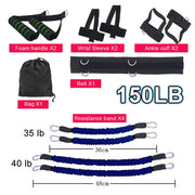 CrossFit Resistance Bands