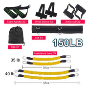 CrossFit Resistance Bands